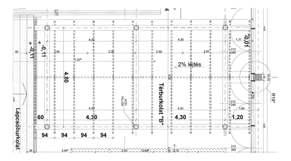 Üvegtető felülnézet